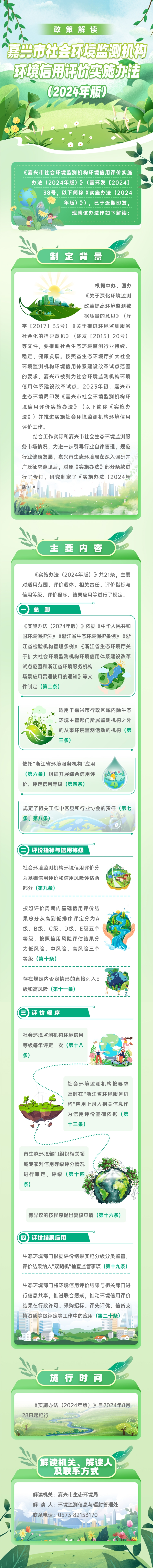 《嘉兴市社会环境监测机构环境信用评价实施办法（2024年版）》图片解读.jpg